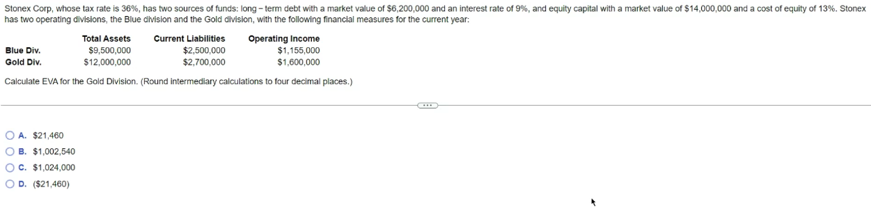 Stonex Corp, whose tax rate is 36%, has two sources of funds: