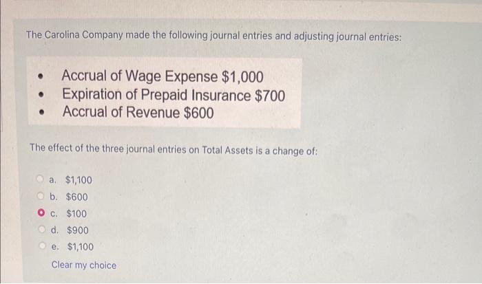 on a 9-month Note Receivable has what effect on the following? Working
