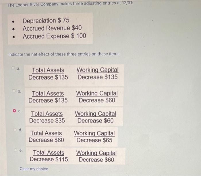 Income Increase Working Capital Increase Working Capital Decrease Retained Earnings Decrease Working