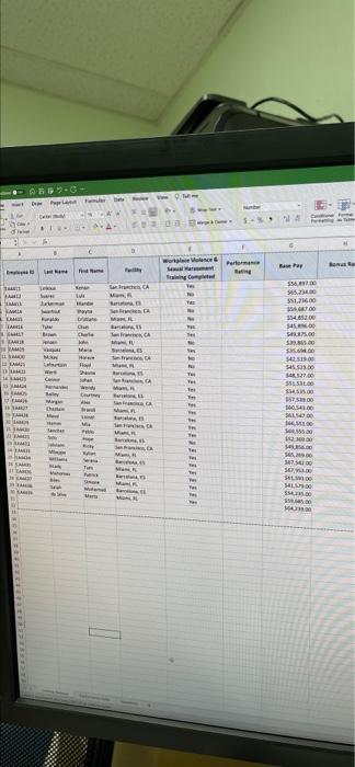 Last Name First Name Facility Rating 1 2 EA4411 3 EA4412 Linkous