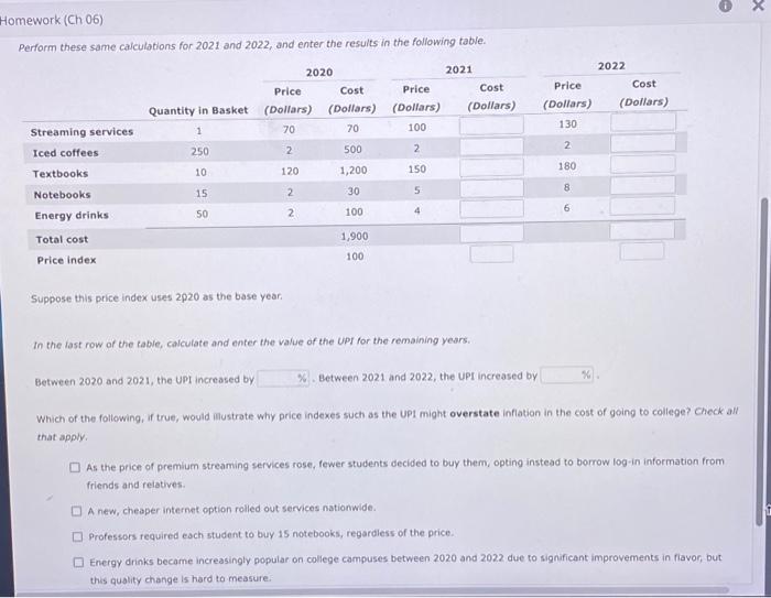 Homework (Ch 06) Perform these same calculations for 2021 and 2022, and