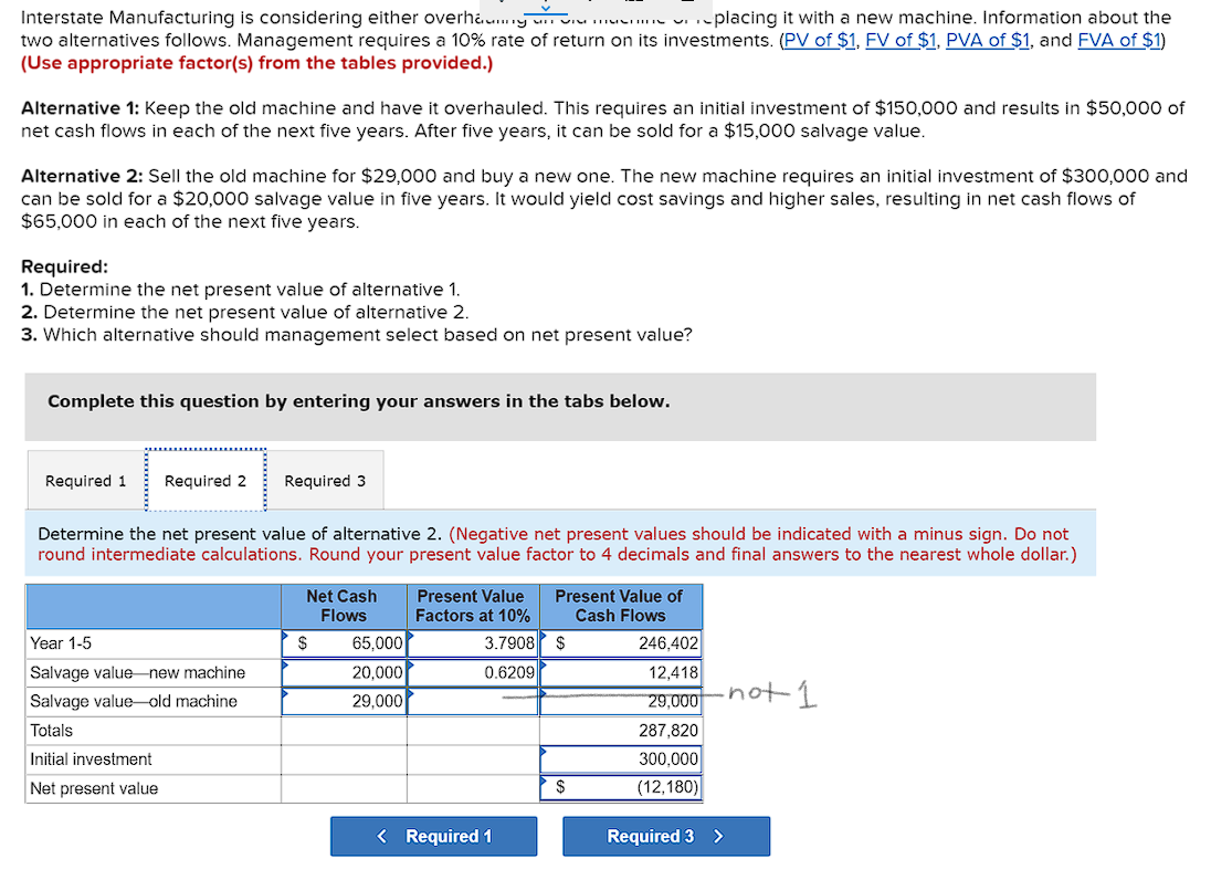 Interstate Manufacturing is considering either overhau placing it with a new machine.