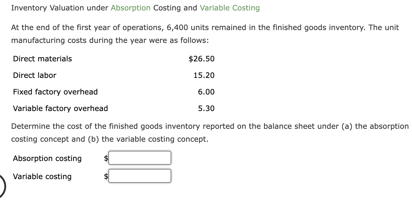 Inventory Valuation under Absorption Costing and Variable Costing At the end of