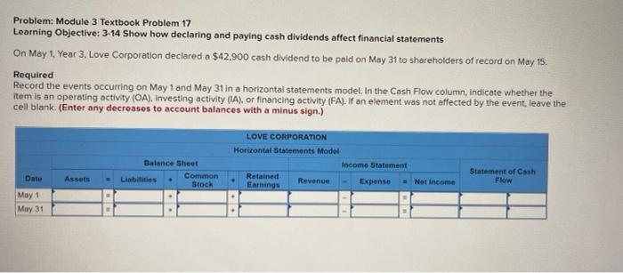 Problem: Module 3 Textbook Problem 17 Learning Objective: 3-14 Show how declaring