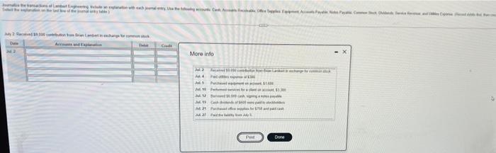 De Crede More info Done D