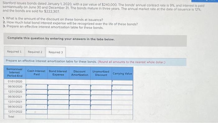 Stanford issues bonds dated January 1, 2020, with a par value of