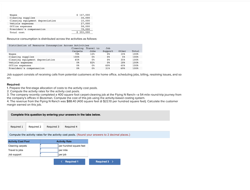 follows: Distribution of Resource Consumption Across Activities Cleaning Carpets Travel to Jobs