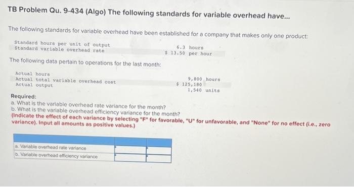 TB Problem Qu. 9-434 (Algo) The following standards for variable overhead have...