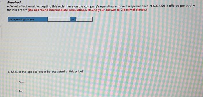 silver-plated trophies from the provincial tennis association. The normal selling price of