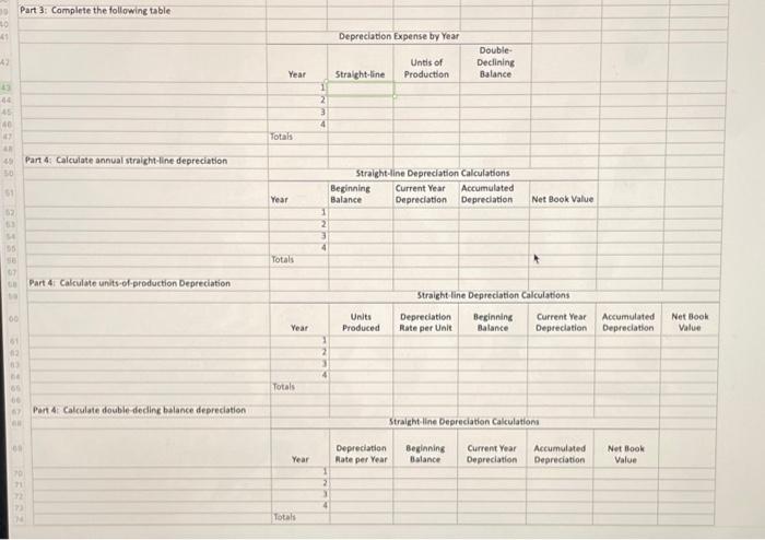 life and an estimated $20,000 salvage value is installed in Luther Company's