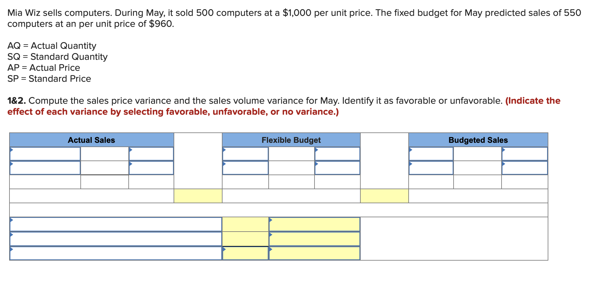 Mia Wiz sells computers. During May, it sold 500 computers at a