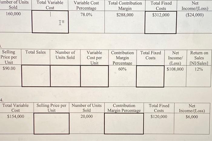 umber of Units Sold Total Variable Cost Variable Cost Total Contribution 160,000