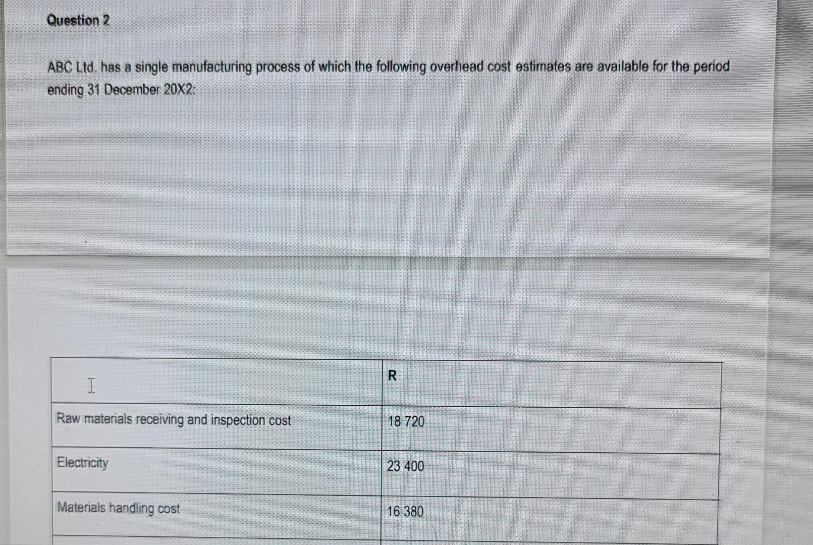 Question 2 ABC Ltd. has a single manufacturing process of which the