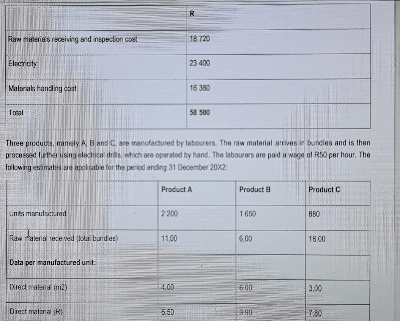 following overhead cost estimates are available for the period ending 31 December