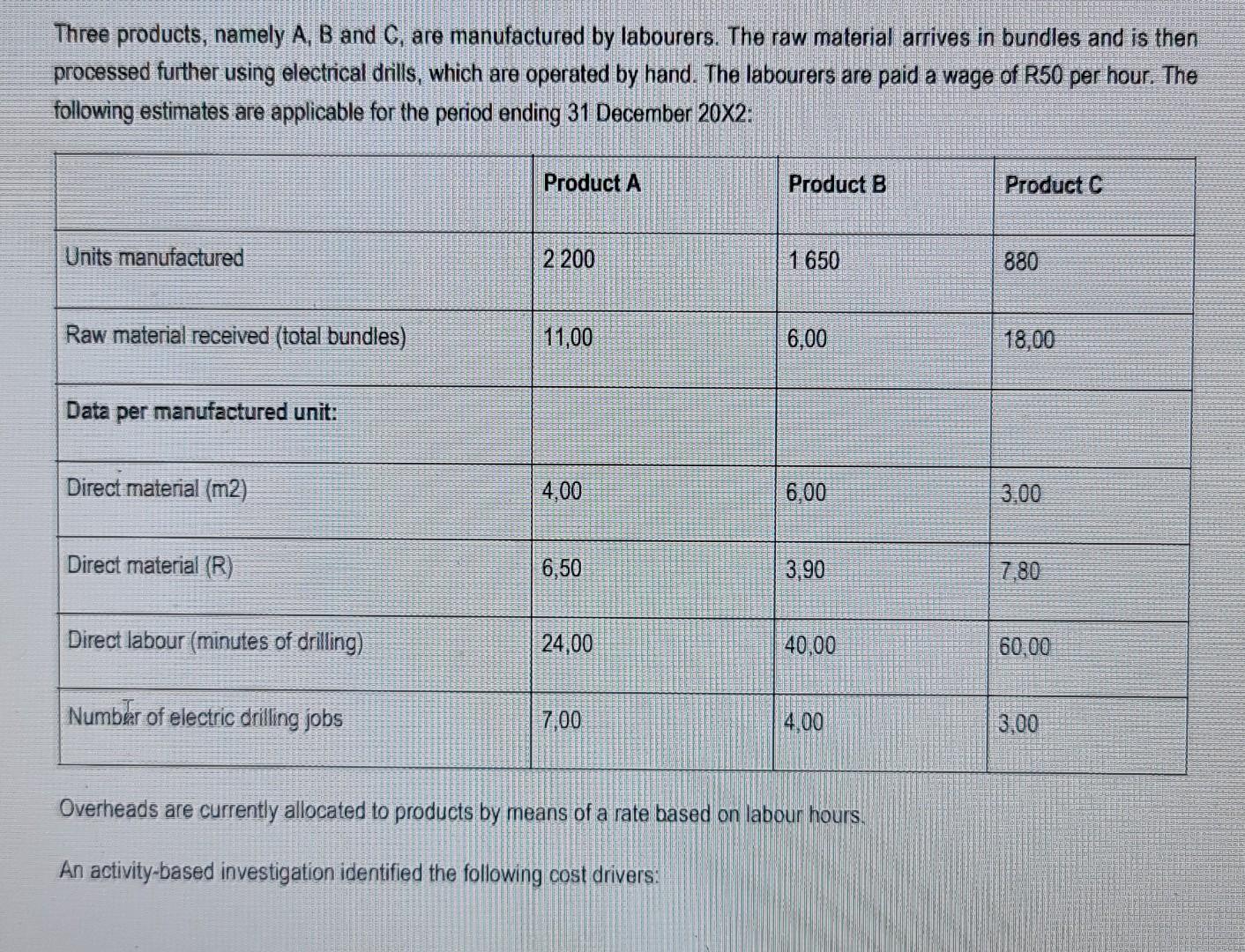 20X2: I R Raw materials receiving and inspection cost 18 720 Electricity