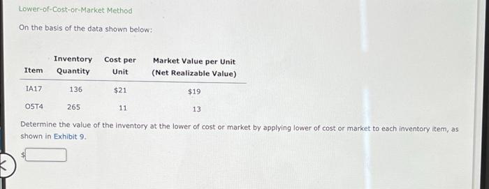 Lower-of-Cost-or-Market Method On the basis of the data shown below: Inventory Cost