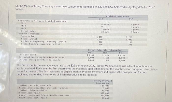 Spring Manufacturing Company makes two components identified as C12 and D57. Selected