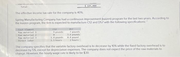 RM 2 RM 3 Direct labor Product information: Sales price Sales (units)
