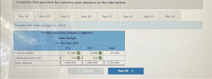 Estimated beginning inventory (units) Desired ending inventory (units) Cost per pound Estimated