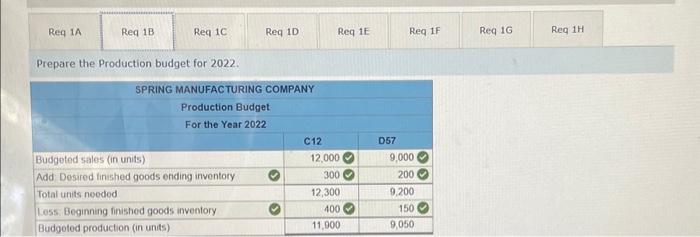 beginning inventory in pounds Desired ending inventory in pounds Finished Components C12