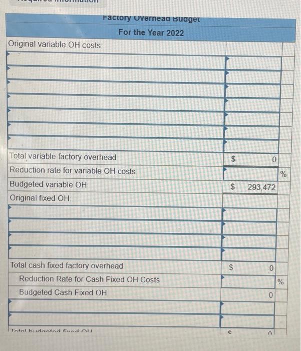 057 10 pounds 8 pounds 2 pounds 2 hours $ 150 12,000