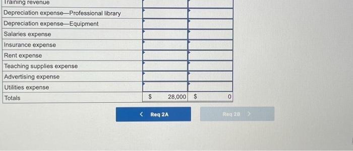 individuals who pay tuition directly to the school. WTI also offers training