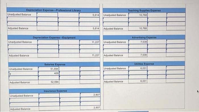 adjusting entries on December 31. Additional Information Items a. An analysis of