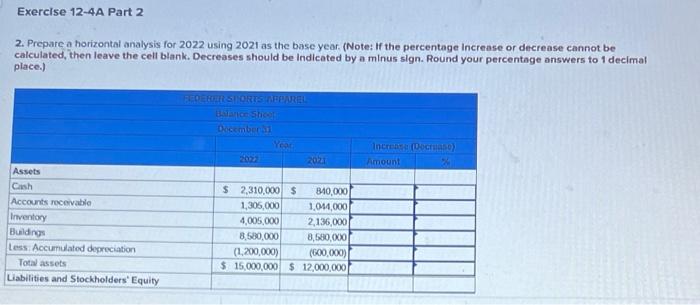Exercise 12-4A Part 2 2. Prepare a horizontal analysis for 2022 using