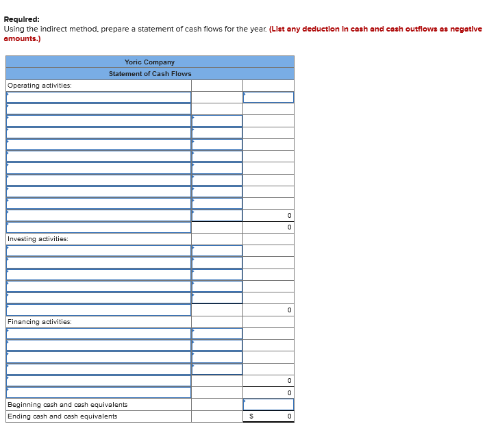 Company listed the net changes in its balance sheet accounts for the