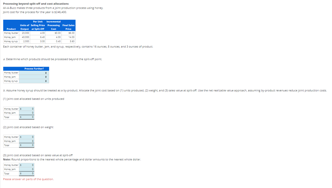 Art produces precut fabrics for three products: dresses, jackets, and blouses. Joint