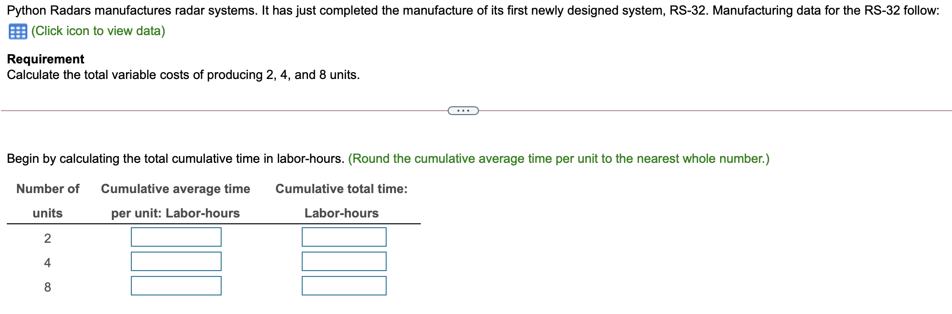 Python Radars manufactures radar systems. It has just completed the manufacture of
