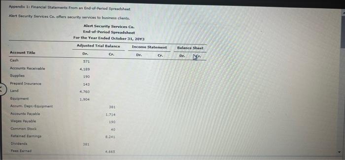 Appendix 1: Financial Statements From an End-of-Period Spreadsheet Alert Security Services Co.