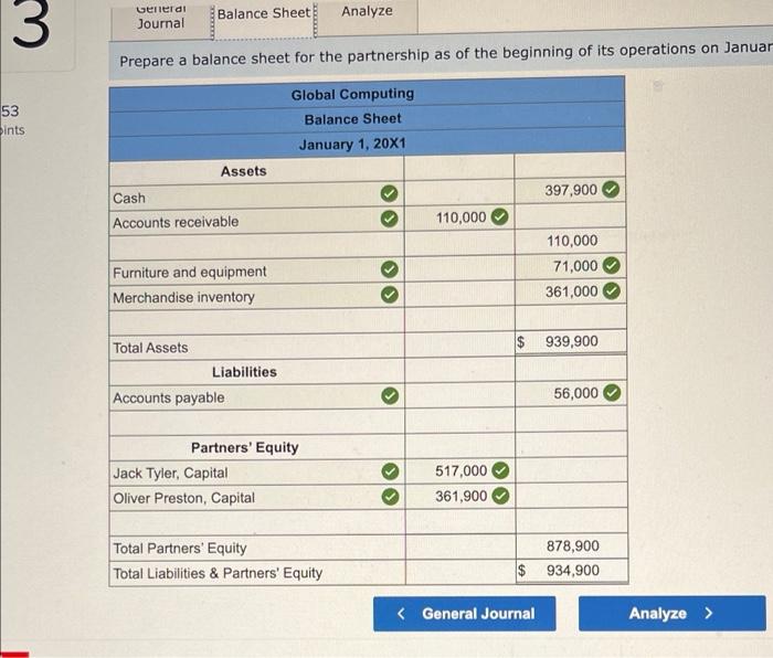 The new firm will be called Global Computing. Tyler is to transfer