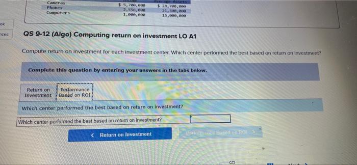 is provided for each Investment Center. Investment Center Cameras Phones Computers Income