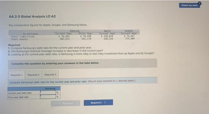 AA 2-3 Global Analysis LO A2 Key comparative figures for Apple, Google,