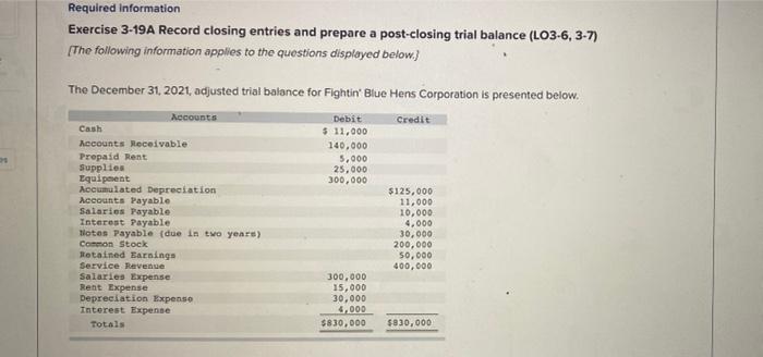 Required information Exercise 3-19A Record closing entries and prepare a post-closing trial