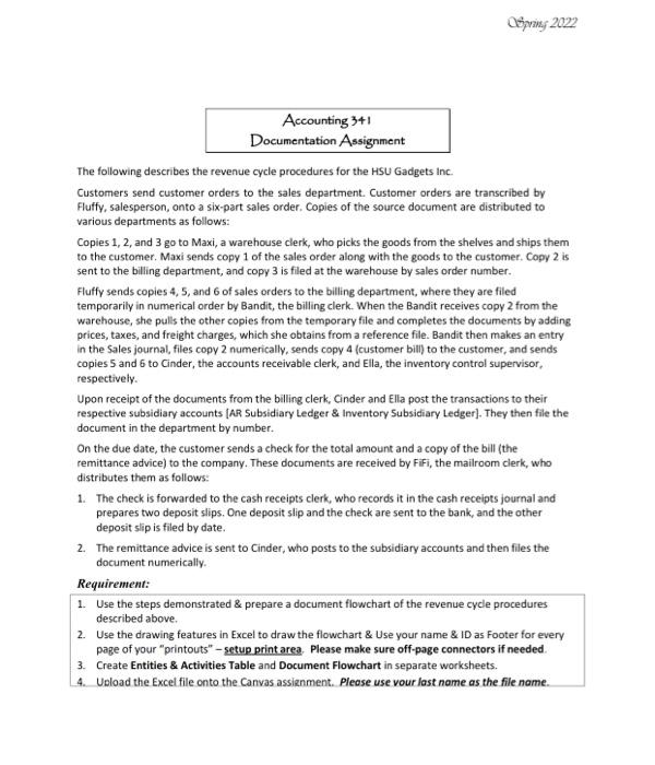 Spring 2022 Accounting 341 Documentation Assignment The following describes the revenue cycle