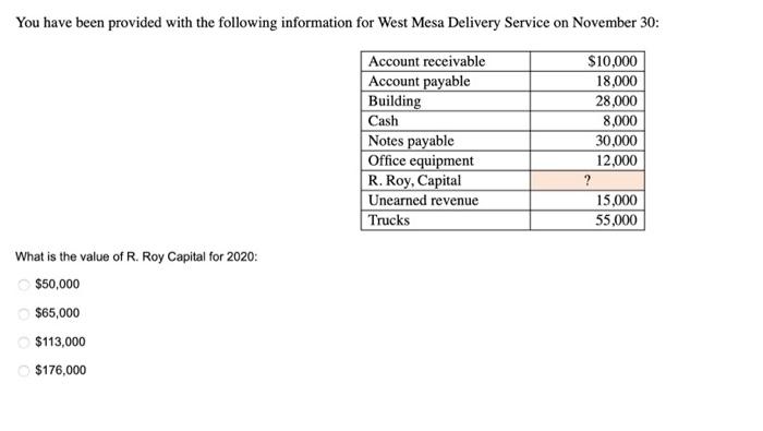 of accumulated Depreciation 780,000 756,000 Total Assets D C Accounts payable Taxes