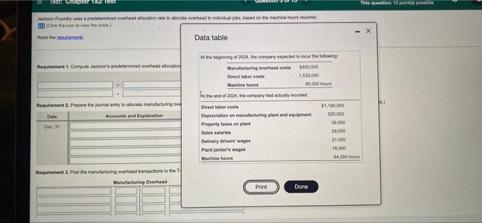 Jackson Foundry uses a predetermined overhead allocation rate to allocate overhead to