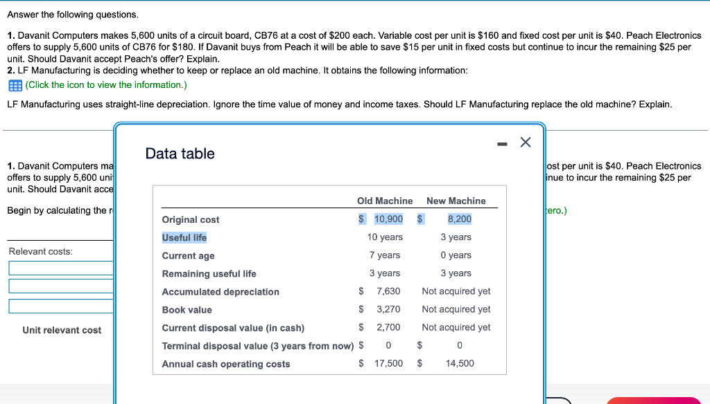 Answer the following questions. 1. Davanit Computers makes 5,600 units of a