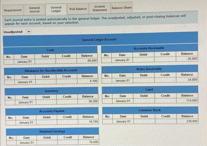 7-7) (GL) On January 1, 2024, the general ledger of TNT Fireworks