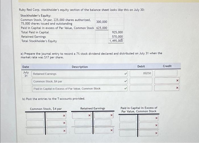 Ruby Red Corp. stockholder's equity section of the balance sheet looks like