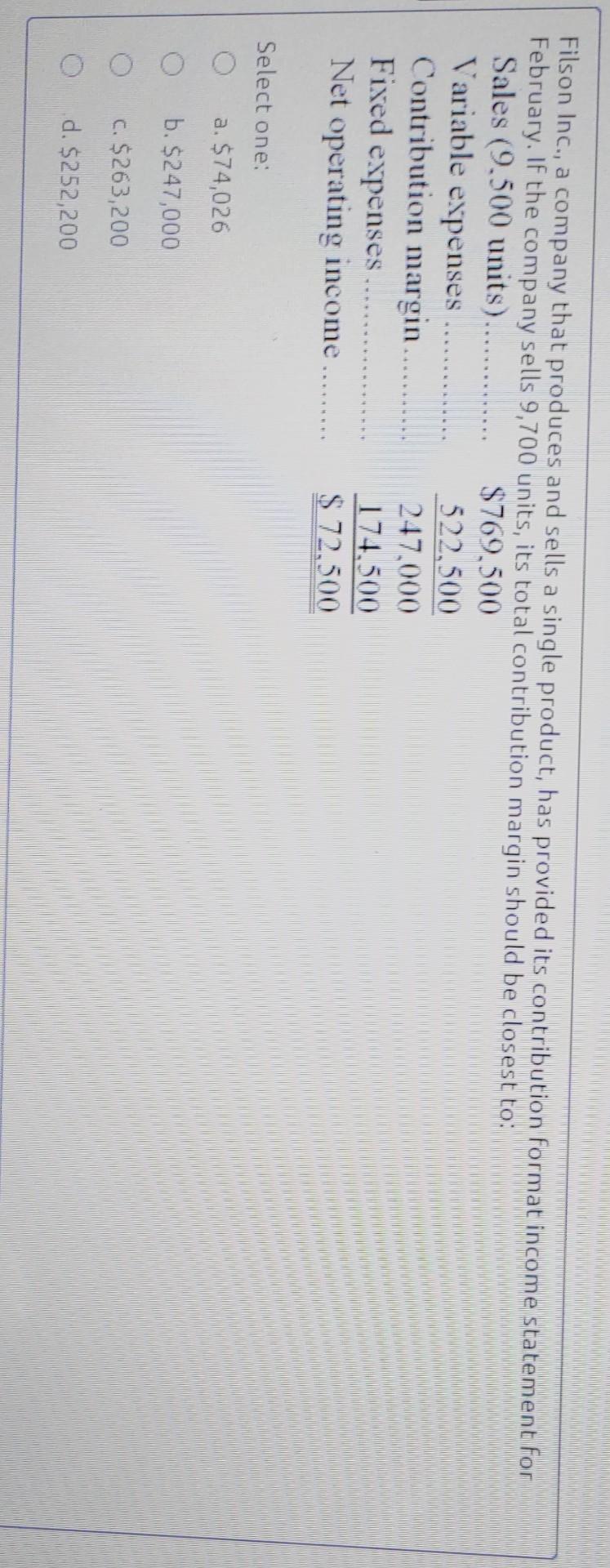 d. profit margin method.