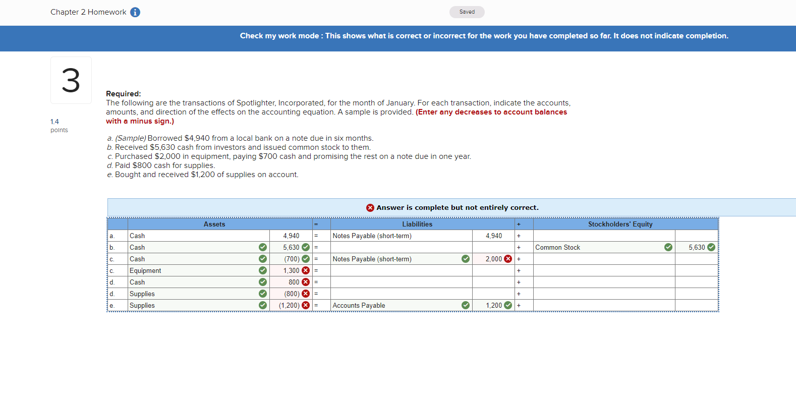Chapter 2 Homework Saved Check my work mode: This shows what is
