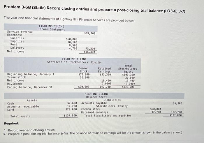 Problem 3-6B (Static) Record closing entries and prepare a post-closing trial balance