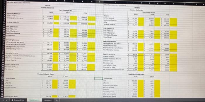 Layout Formulas Data Review View Tell me A- Conditional Formatting Format as