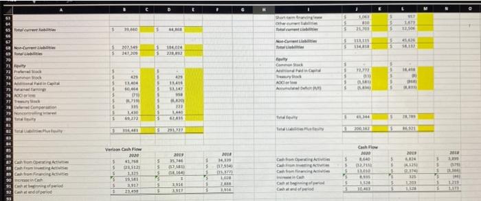 B C fx D H K L M Data Analytics/Financial Ratio Analysis