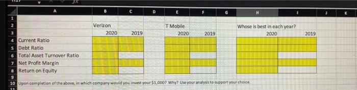 This assignment will focus on the comparison between T Mobile and Verizon.