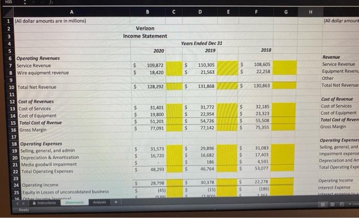 you had $1,000 to purchase stock in either of these companies, which