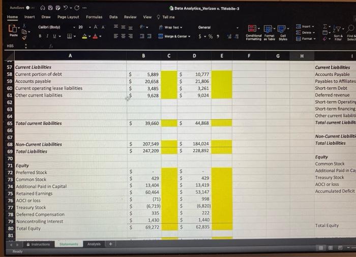 Verizon from the most recent 2 years. Complete the vertical analysis in